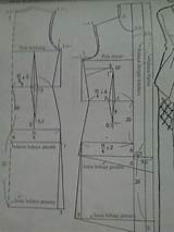 Pola Kebaya Kutu Baru Kutubaru Busana sketch template