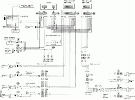 toyota tacoma radio wiring diagram pictures faceitsaloncom