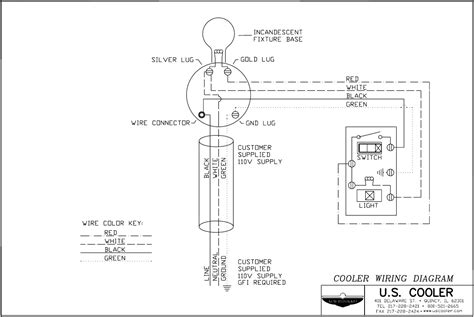 walk  freezer wiring diagram collection wiring diagram sample