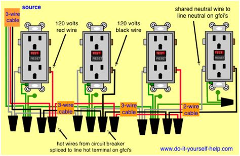 wiring diagrams multiple receptacle outlets installing electrical outlet gfci home