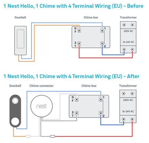 nest wiring diagram uk  plan doctor heck
