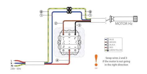 gefahr adjektiv schuetzen roller shutter   switch wiring diagram kapazitaet kofferraum