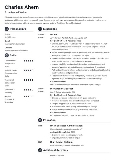 server resume description examples terrykontiec