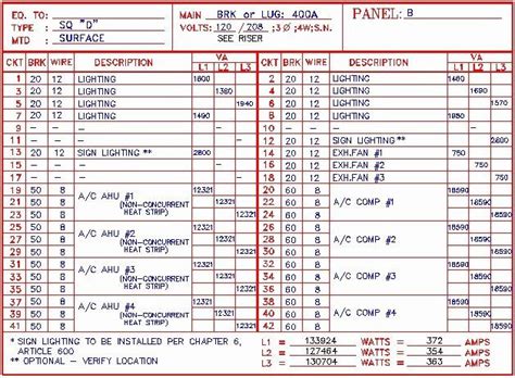 electrical panel schedule template excel   page vrogue