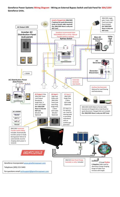 generator wiring diagram