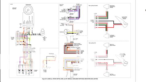 harley davidson softail ignition switch wiring diagram  wiring collection