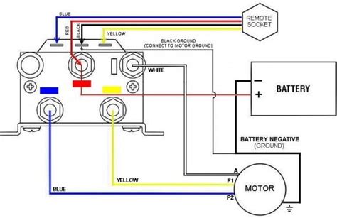 winch motor wiring diagram collection faceitsaloncom