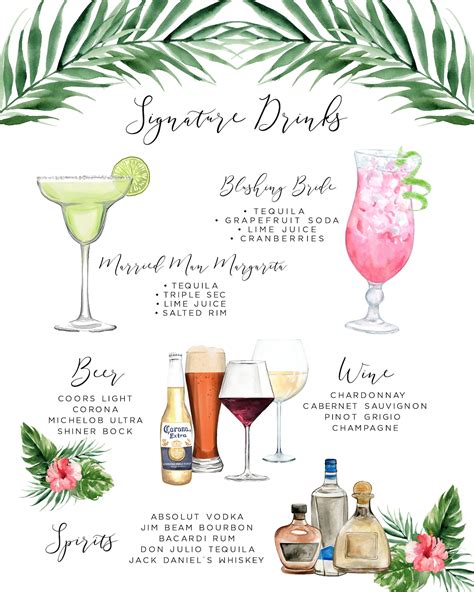 editable drink menu template