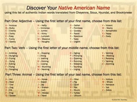 discover  native american  american indian names indian