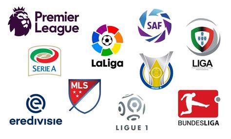 top   popular football leagues   world  sportytell