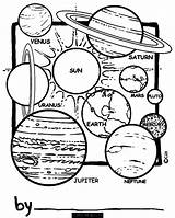 Nasa Coloring Pages Getcolorings Solar System Getdrawings sketch template