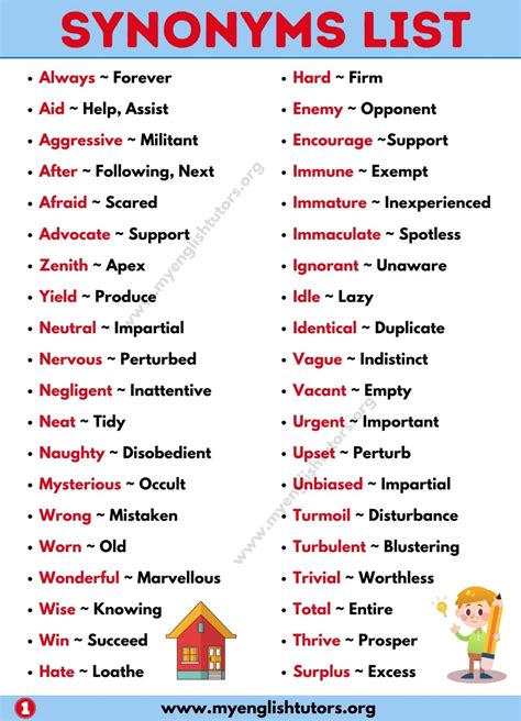 synonym list   synonym words list   sentences