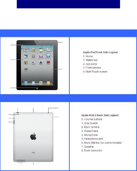 apple ipad  tablet quick reference manual  viewdownload