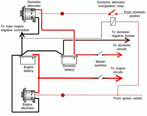 inspirational small block chevy starter wiring diagram wiring diagram