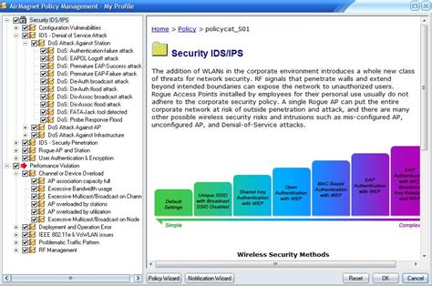 Dvrmstoolbox with show analyzer torrent