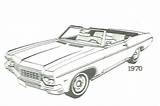 Coloring Chevrolet Chevy Pages Classic Car Book Convertible 1970 Impala Early Corvette Template sketch template