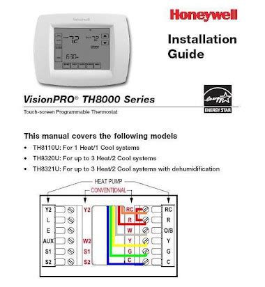 honeywell thermostat thu user manual