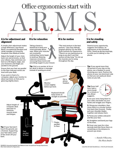 floras life ergonomics   office