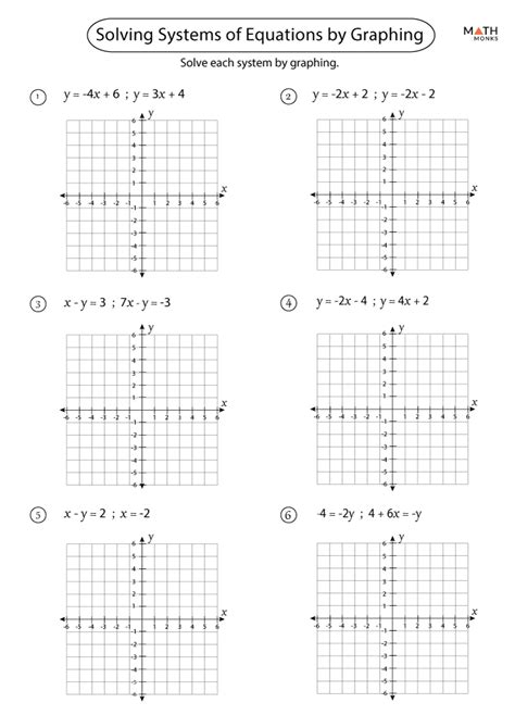 graphing systems  equations worksheets math monks