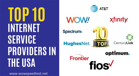 top internet service providers   united states
