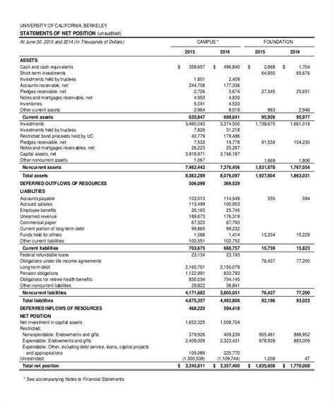 financial report examples