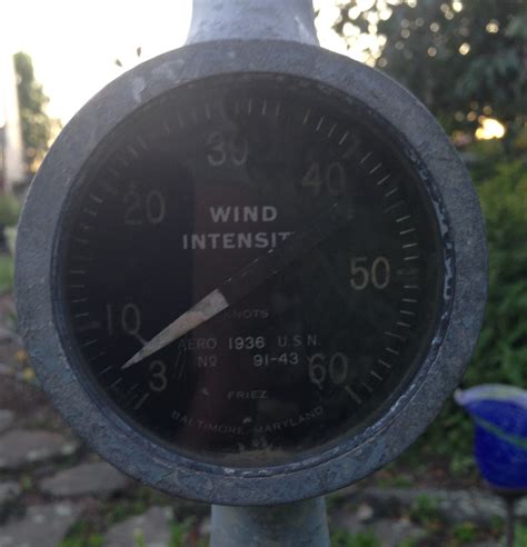 wind intensity meter collectors weekly