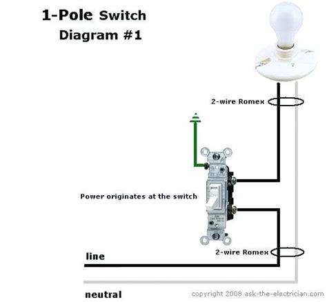 leviton light switch wiring diagram single pole