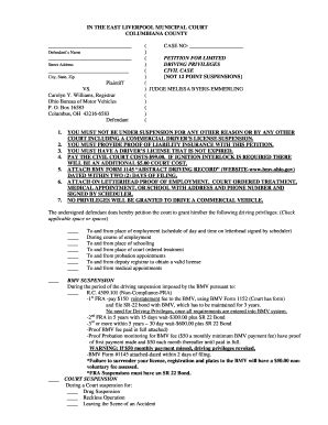 sample letter  appeal license suspension healthcare