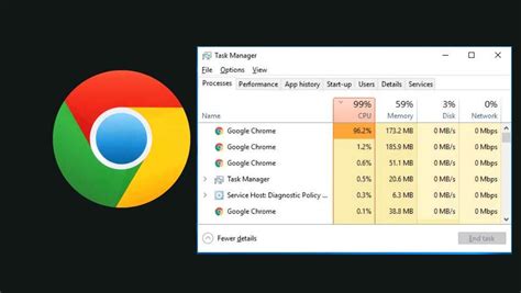 google chromes high memory usage issue   fixed  windows   feature