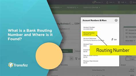 bank routing number