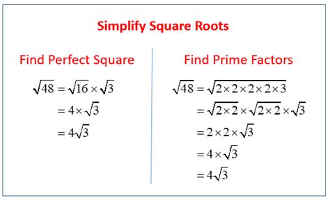 simplify squares roots solutions examples