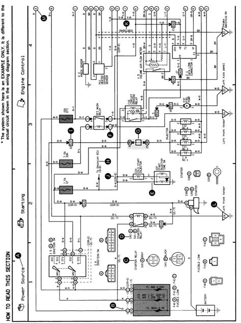 toyota land cruiser wiring diagram