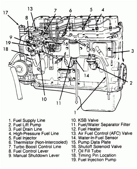isx cummins engine diagram  working cummins mekanik mobil teknik mesin