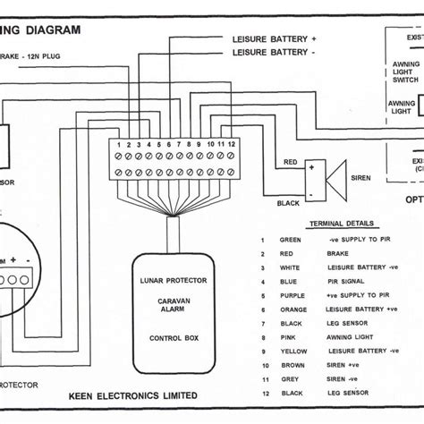car immobiliser wiring diagram diagram diagramtemplate diagramsample diagram wire car