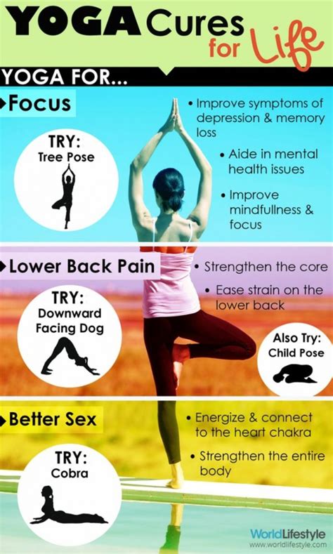 36 Amazing Yoga Infographics That Will Help You Tone Your