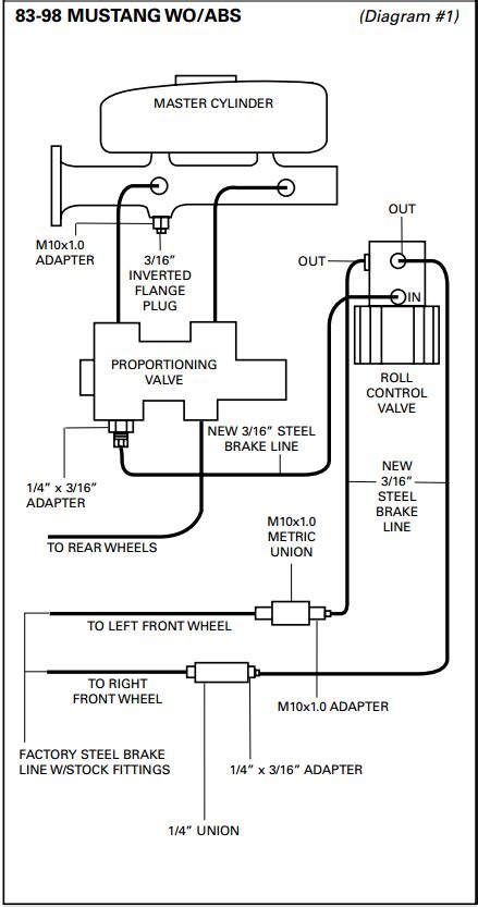 hurst  lock wiring diagram general wiring diagram