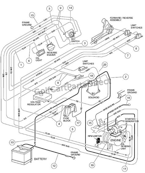 club car wiring diagram  schematic