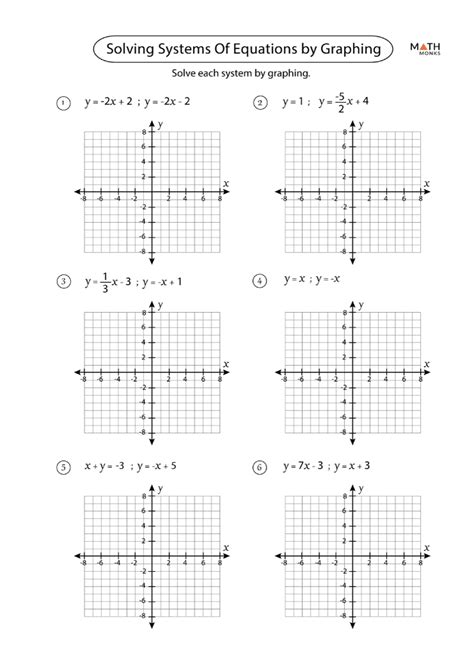 graphing systems  equations worksheets math monks