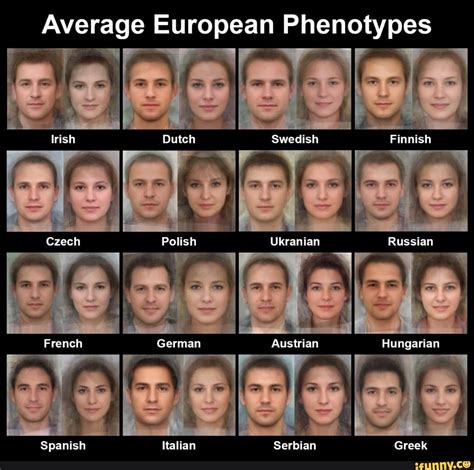 average european phenotypes irish dutch swedish finnish   czech