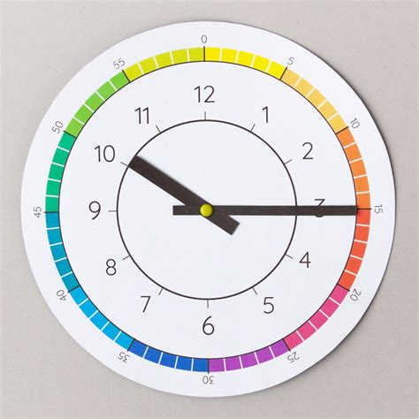 learn  time printable clock template