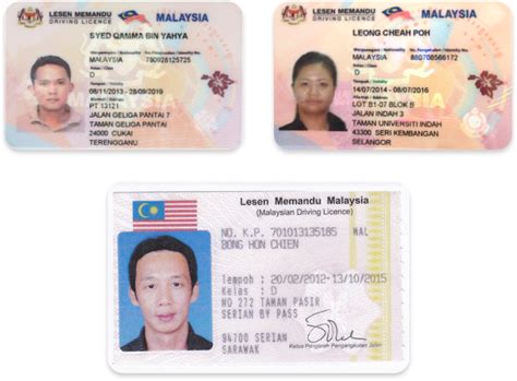 English To Malay International Driver’s License