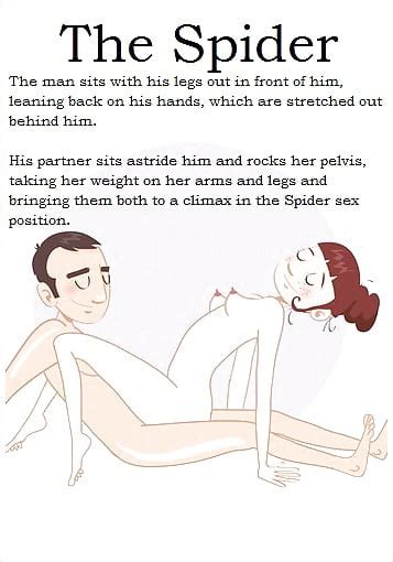 Sex Positions Illustrated Guide 30 Pics Xhamster