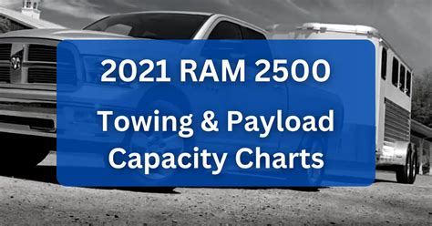 ram  towing capacity payload  charts
