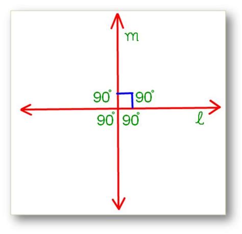 perpendicular lines   perpendicular lines  geometrysymbol