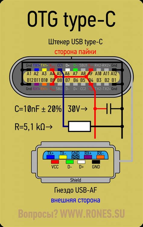 usb type  korotko  yasno elektronyk   pinterest usb wiring diagram cadicians blog