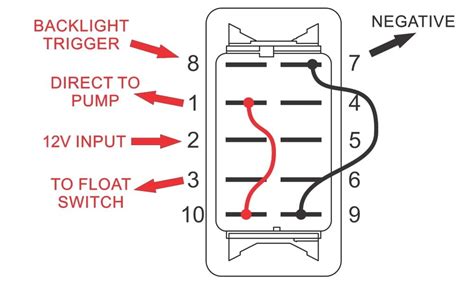 wiring diagram  float switch   bilge pump  centre