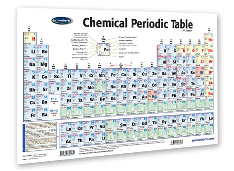 chemical periodical table poster    laminated wall chart