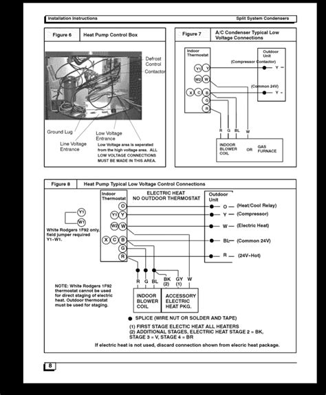 hvac wiring  voltage   ac split system unit home improvement stack exchange