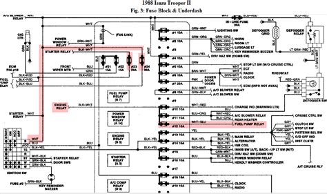 isuzu npr wiring diagram diagram ear