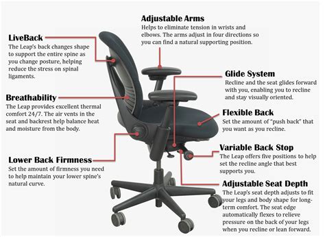 office chair parts